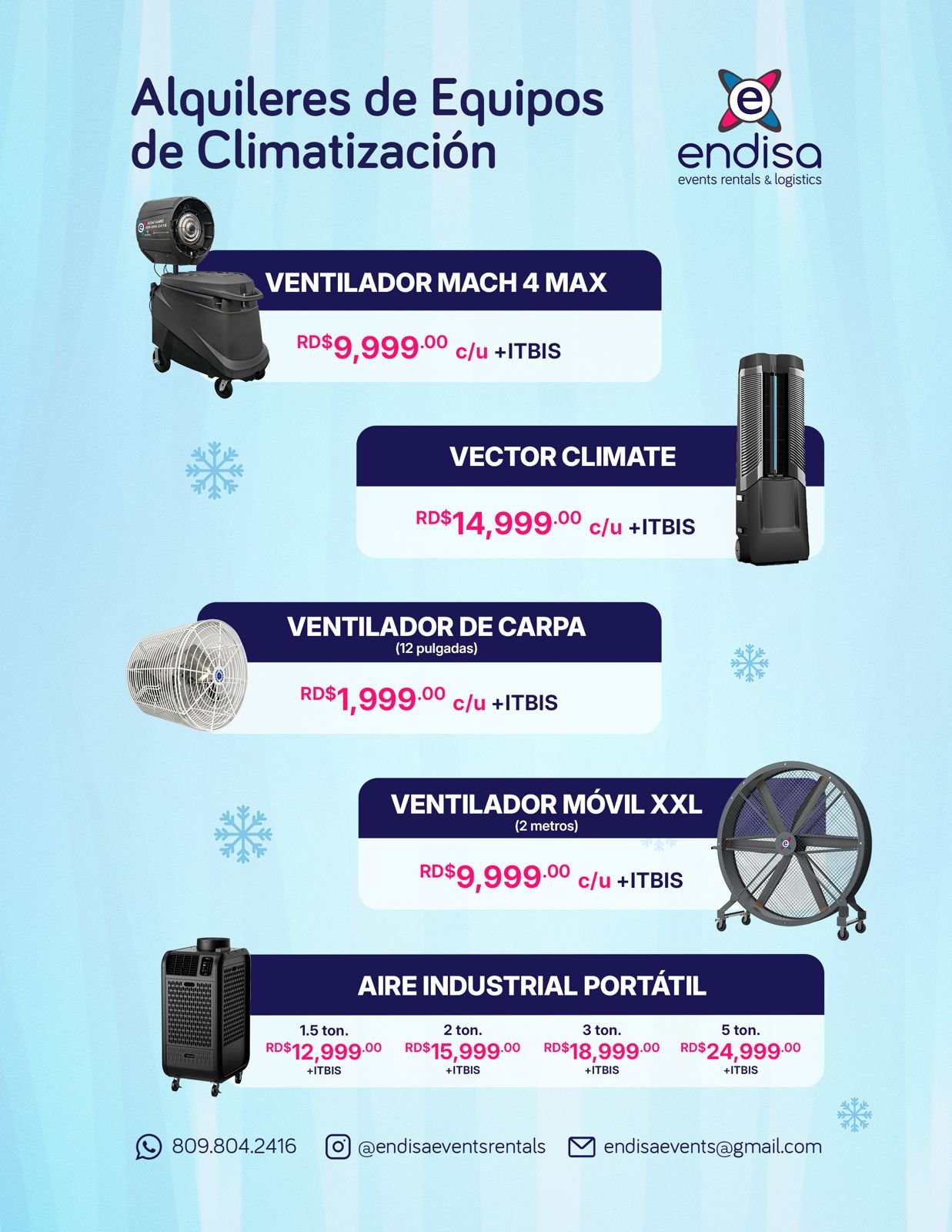Equipos de climatización